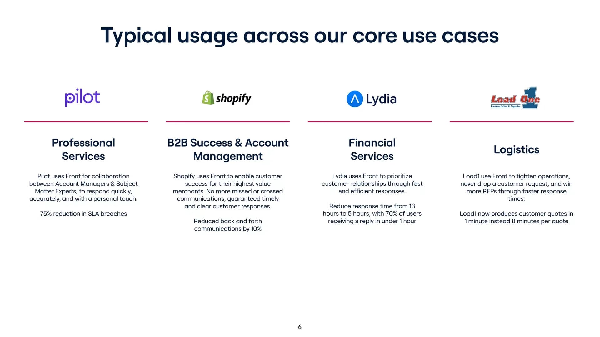 Customer use cases across four segments slide