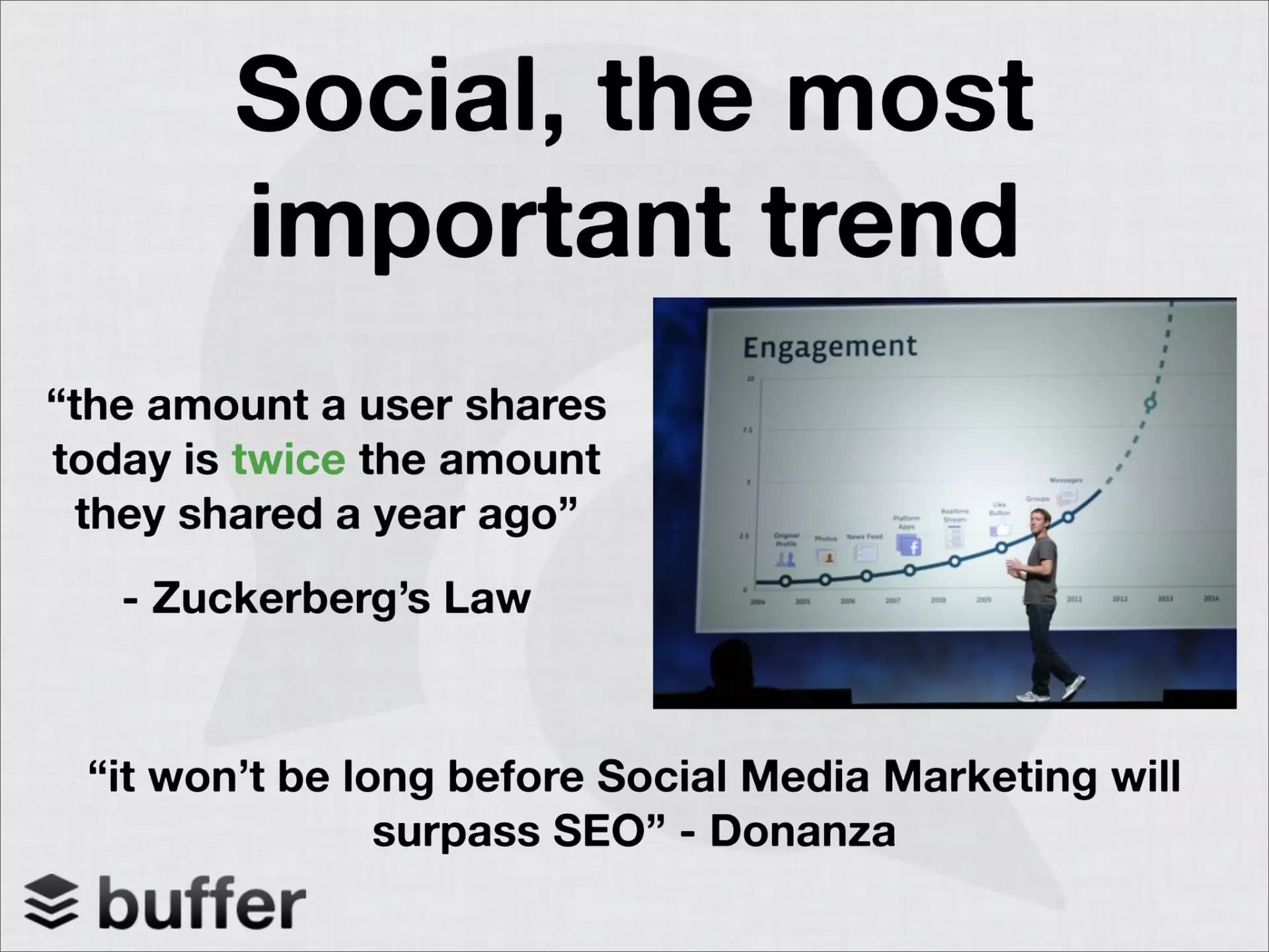 Slide 2: Social, the most important trend