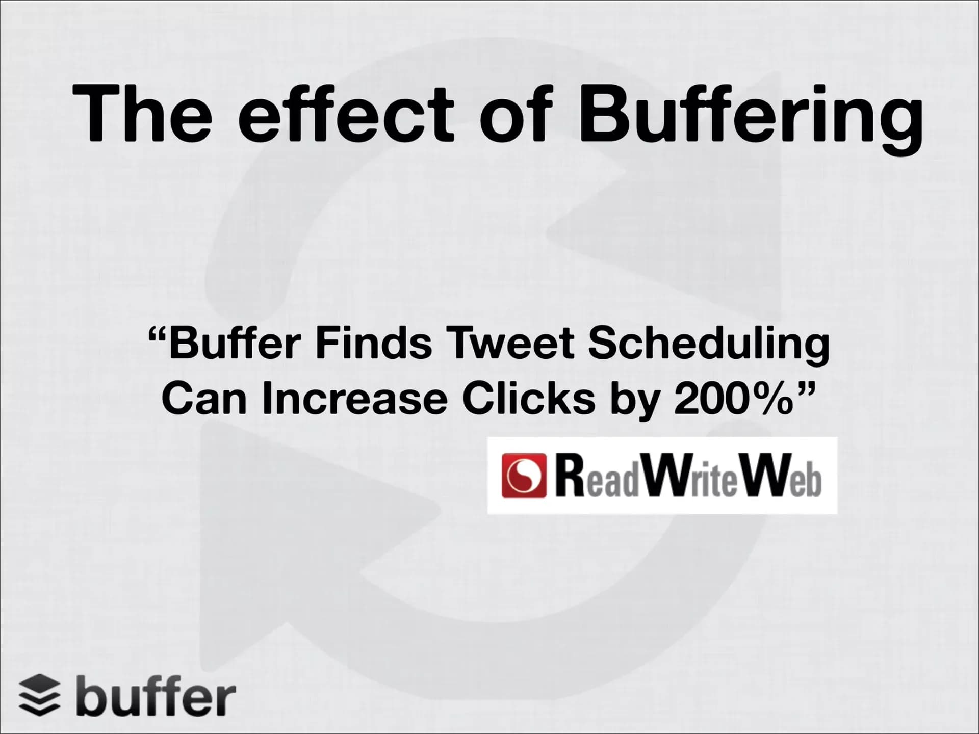 Slide 9: The effect of Buffering