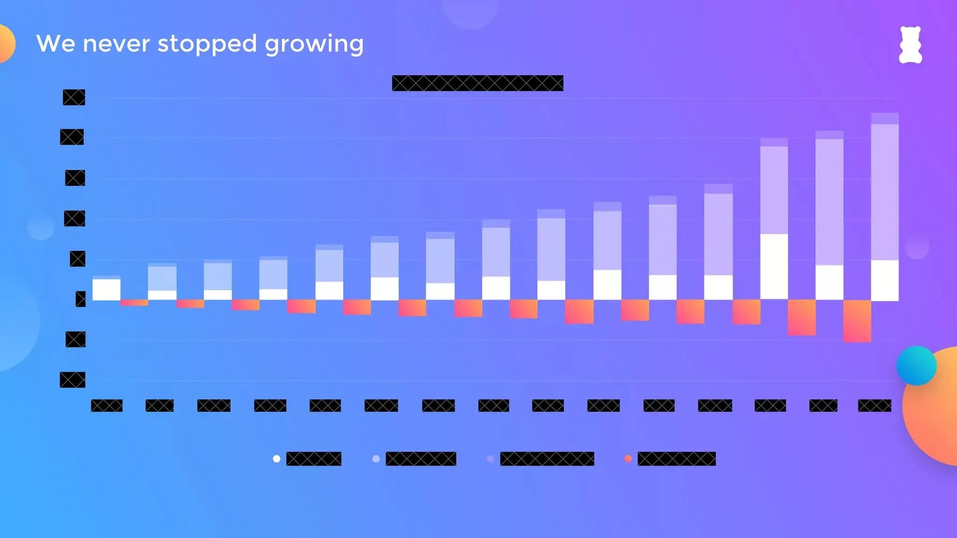 Slide 11: Monthly user growth