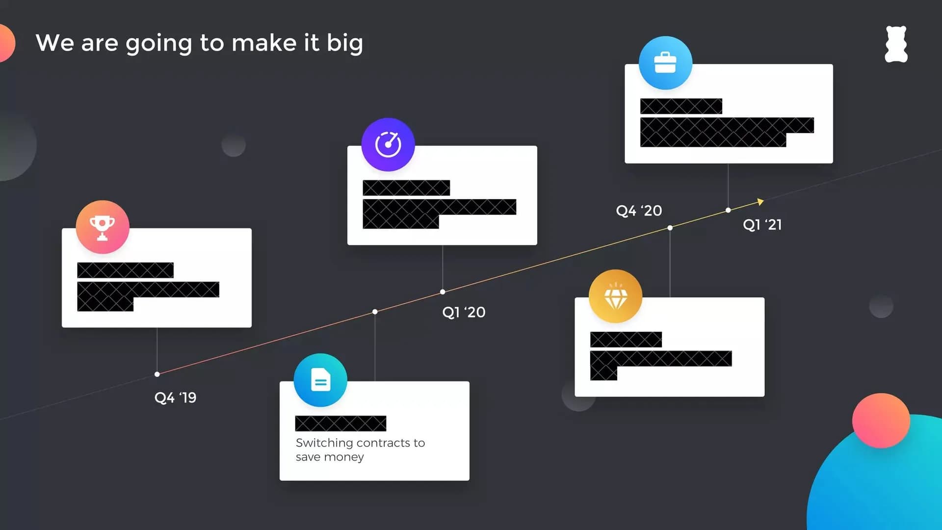 Switching contracts to save users money slide