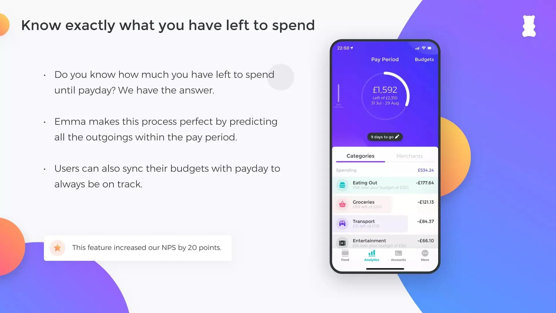 Know exactly what you have left to spend slide