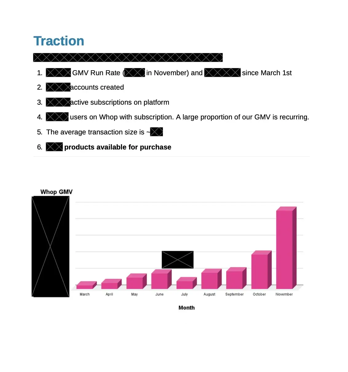 Traction: GMV run-rate and monthly growth slide